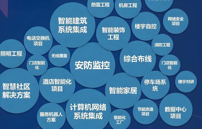网络维护外包：企业信息化建设的得力助手